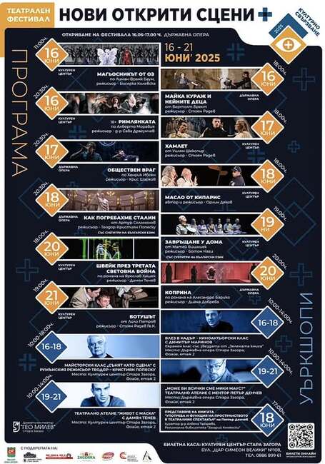 Община Стара Загора: Фестивалът „Нови открити сцени +“ на ДТ „Гео Милев“ Стара Загора представя богата съпътстваща програма с две премиери на книги