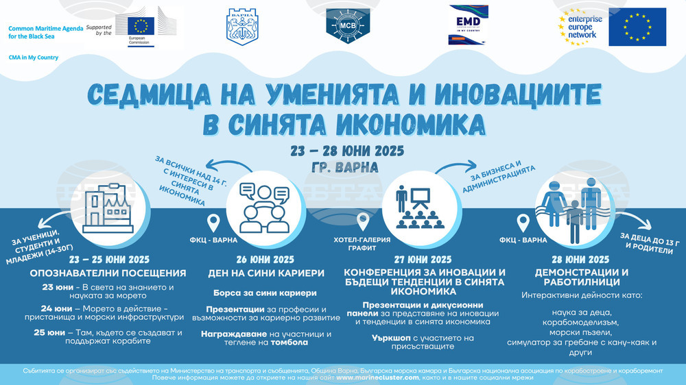 „Седмица на умения и иновации в синята икономика“ ще се проведе във Варна от 23 до 28 юни