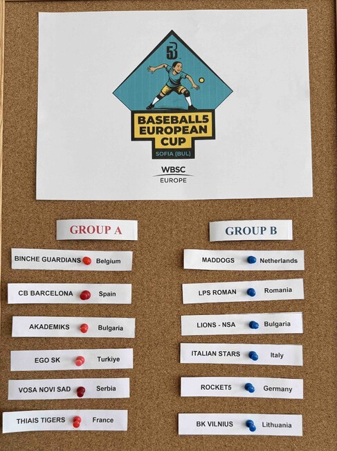 София ще бъде домакин на първата Европейска купа по бейзбол 5