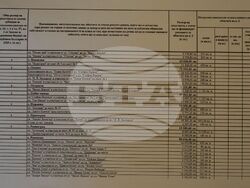 Снимка: Община Разград