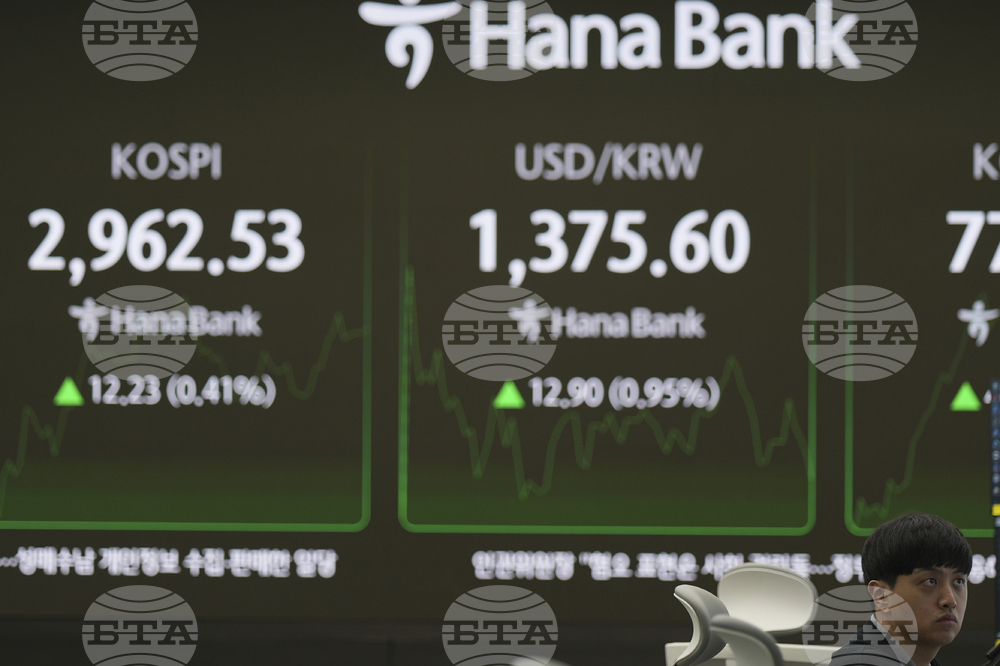 South Korea Financial Markets