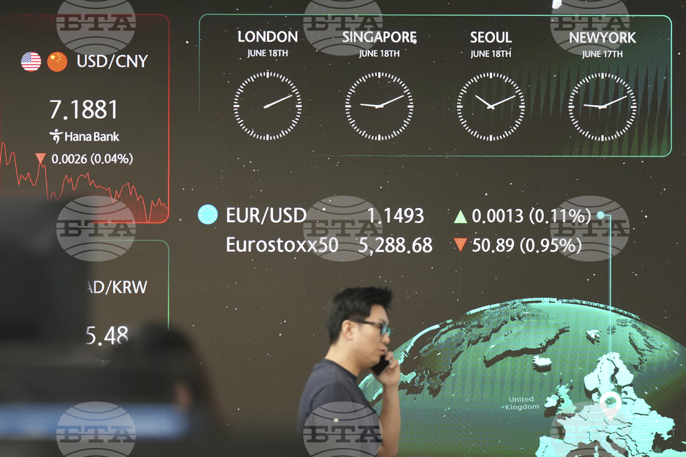 South Korea Financial Markets