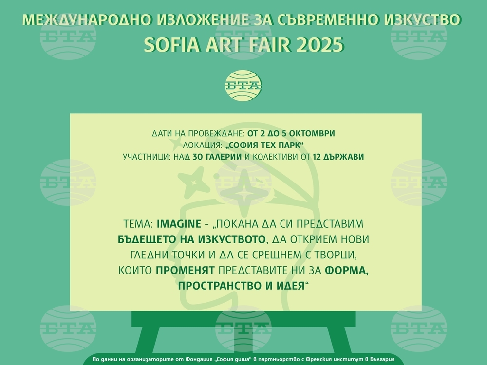 Над 30 галерии и колективи от 12 държави ще участват в Sofia Art Fair 2025 през октомври