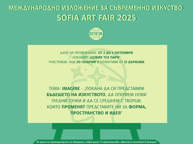 Над 30 галерии и колективи от 12 държави ще участват в Sofia Art Fair 2025 през октомври