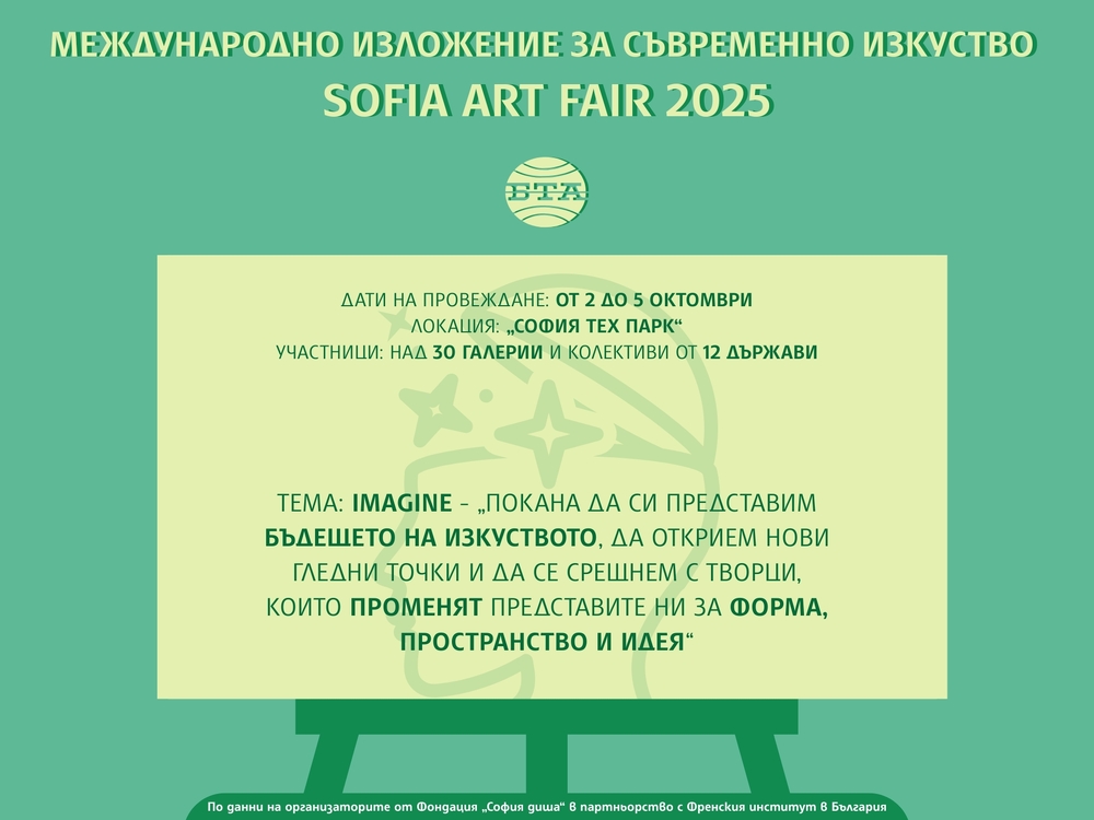 Над 30 галерии и колективи от 12 държави ще участват в Sofia Art Fair 2025 през октомври
