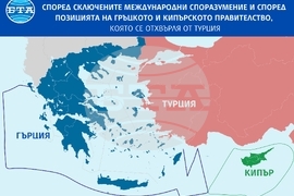 Изключителните икономически зони на Гърция и на Кипър според сключените международни споразумение и според позицията на гръцкото и кипърското правителство, която се отхвърля от Турция