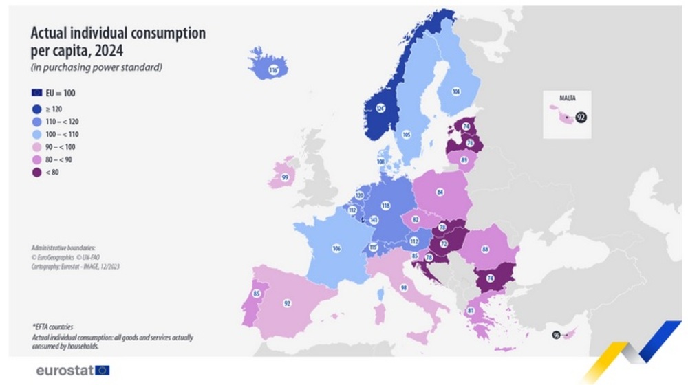 Bulgaria, Estonia Rank Second to Last in EU for Actual Individual Consumption per Capita in 2024 - Eurostat