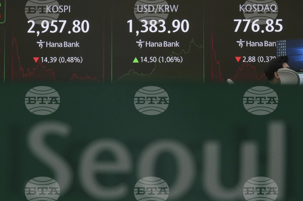 South Korea Financial Markets