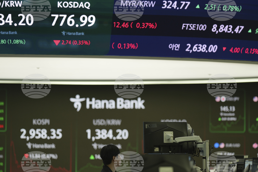 South Korea Financial Markets