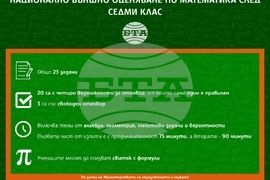 Национално външно оценяване по математика след седми клас