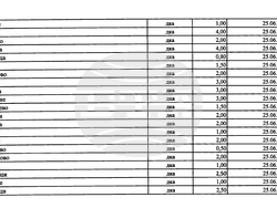 Снимка: Община Ловеч 