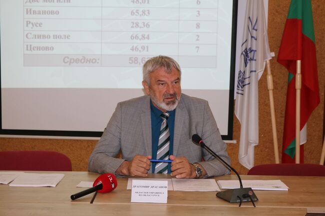 Областна администрация Русе: Близо 138 литра вода потребява средно на ден всеки русенец