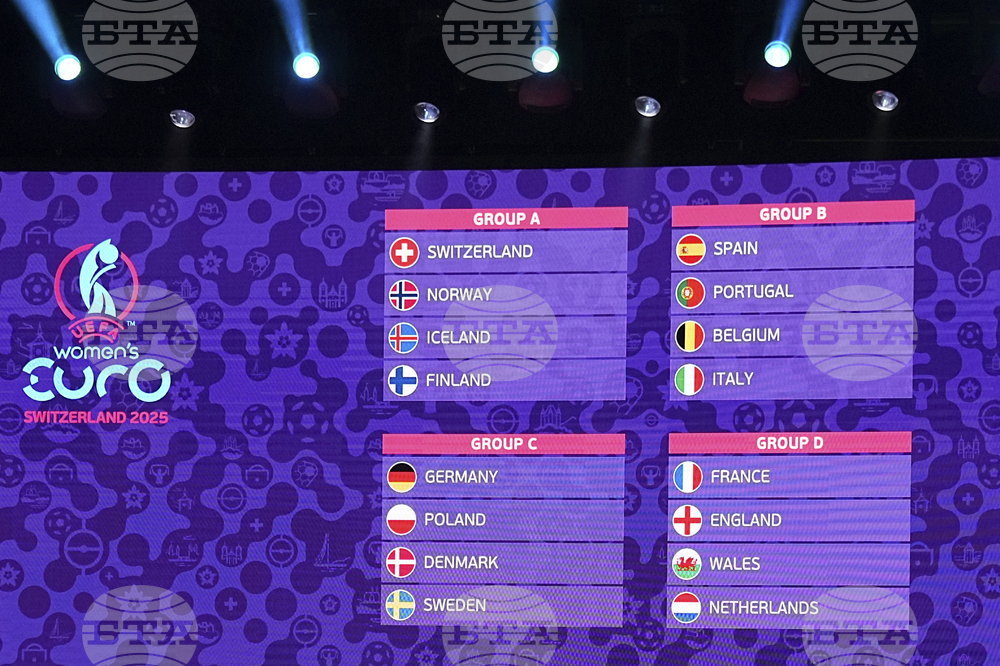 Euro 2025-Guide Soccer