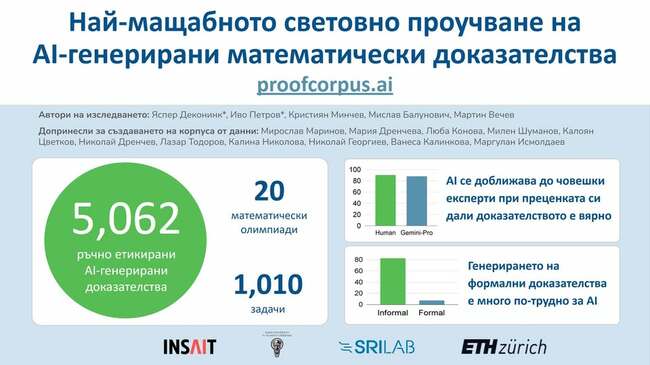 INSAIT и ETH Цюрих представят най-мащабното проучване на математически доказателства, генерирани от изкуствен интелект