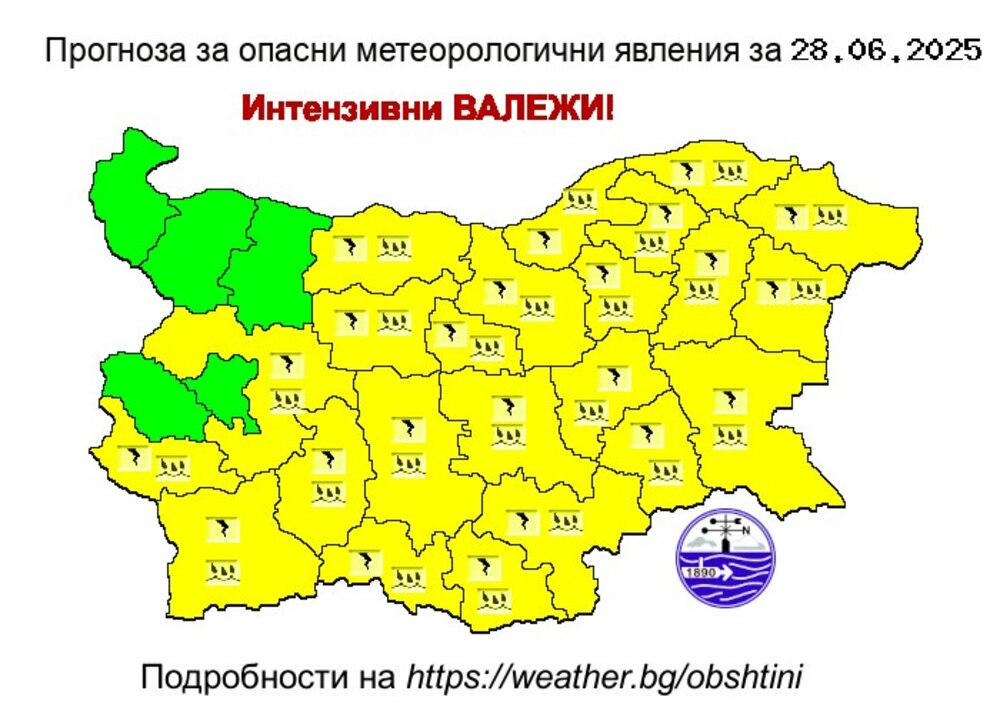 Жълт код за интензивни валежи и за гръмотевични бури в 23 области от страната издаде Националният институт по метеорология и хидрология