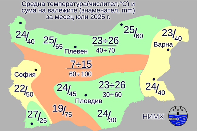 Най-ниските температури през юли у нас ще са между 10 и 15 градуса, а най-високите - между 38 и 43 градуса, съобщи за БТА Красимир Стоев