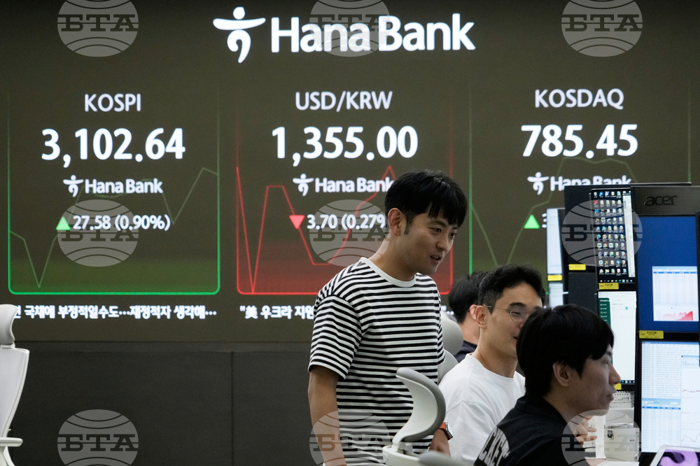 South Korea Financial Markets