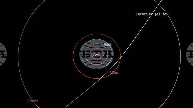Кометата 3I/ATLAS ще премине най-близо до Земята около 19 декември