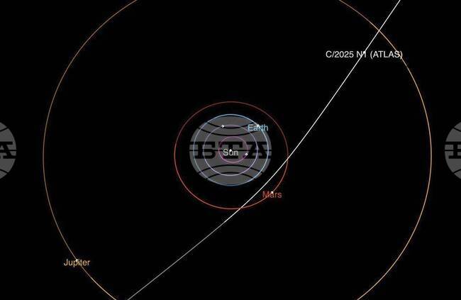 Кометата 3I/ATLAS ще премине най-близо до Земята около 19 декември