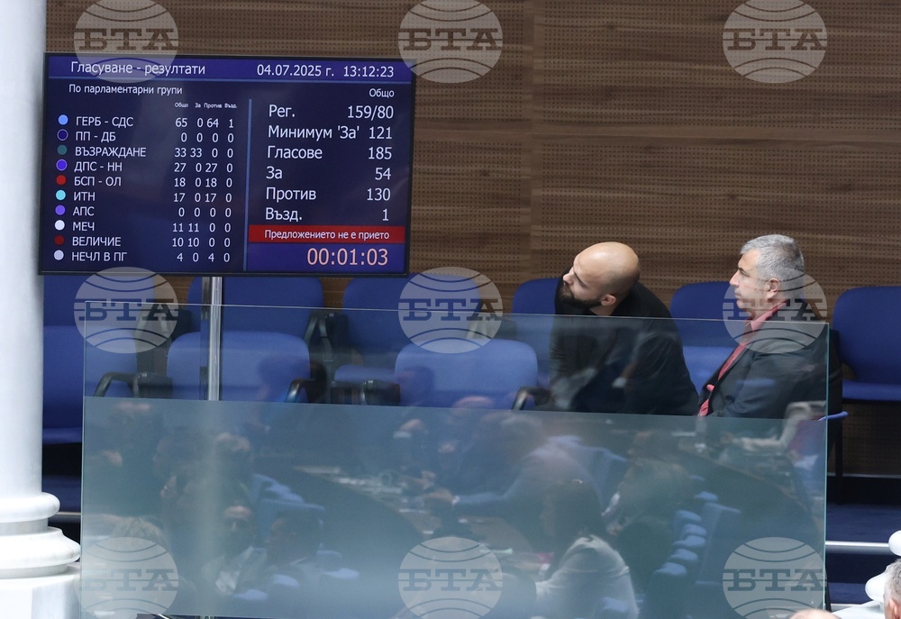Парламентът отхвърли и третия вот на недоверие към кабинета "Желязков"