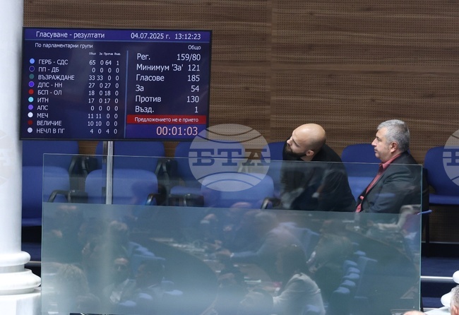 Парламентът отхвърли и третия вот на недоверие към кабинета "Желязков"