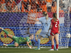 Euro 2025 Wales Netherlands Soccer
