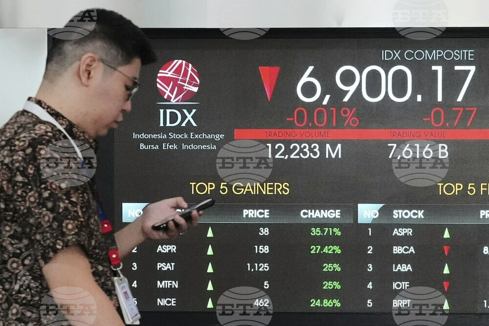 Indonesia Trump Tariffs