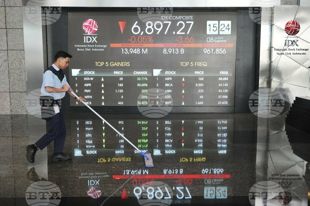 Indonesia Trump Tariffs