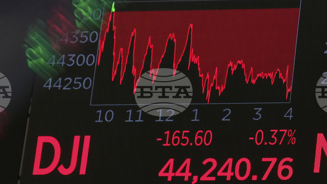 Основните индекси на Уолстрийт откриха сесията с понижения на фона на несигурността около митата на американската администрация 