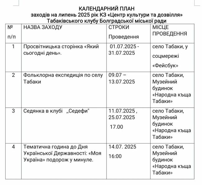 Центърът за култура и отдих в българското село Табаки в Украйна публикува календар на предстоящите събития за месец юли