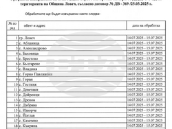 Снимка: Община Ловеч