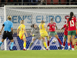 Euro 2025 Portugal Belgium Soccer
