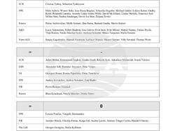 Снимка: ПП "Национално движение Непокорна България"