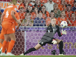 Euro 2025 Netherlands France Soccer