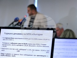 КНСБ потребителска кошница - данни София (14 юли 2025)