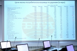КНСБ потребителска кошница - данни София (14 юли 2025)