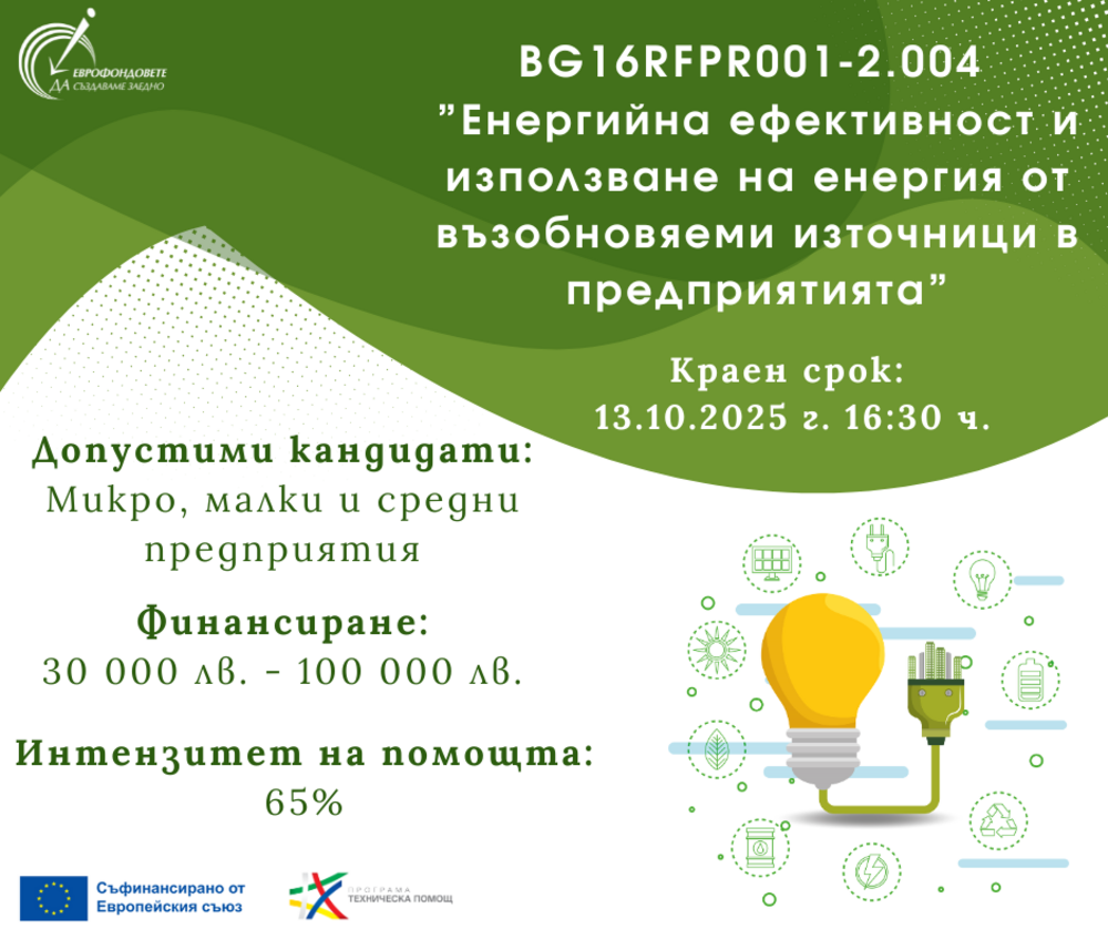 Областен информационен център Добрич: 126 млн. лв. за енергийна ефективност и възобновяема енергия в предприятия