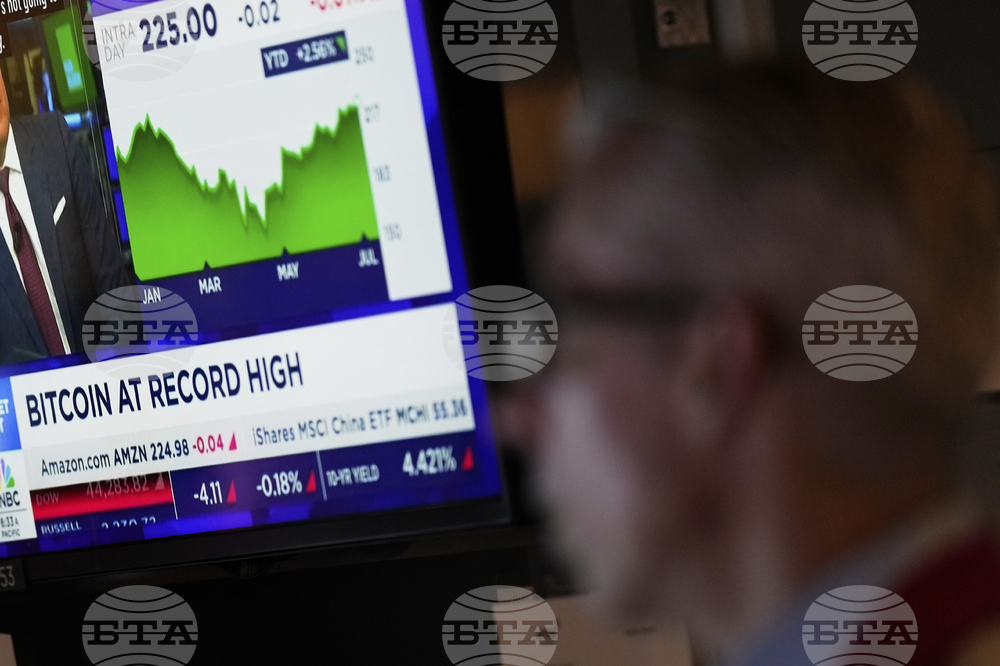 Financial Markets Wall Street
