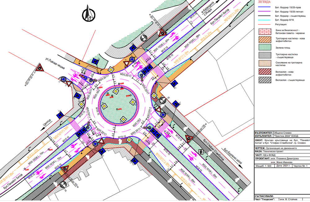 Община Сливен: Въвежда се временна промяна на движението заради изграждането на кръгово кръстовище между бул. „П. Хитов“ и „Ст. Стамболов“ 