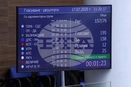 Парламент - заседание