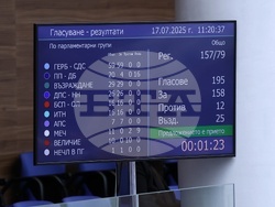 Парламент - заседание