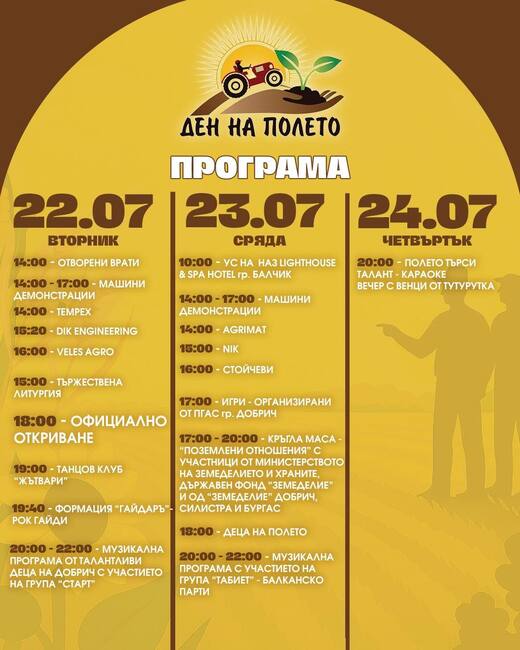 Национална асоциация на зърнопроизводителите: Ден на полето - Балчик 2025