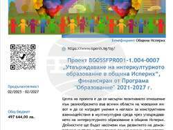 Исперих- община - проект