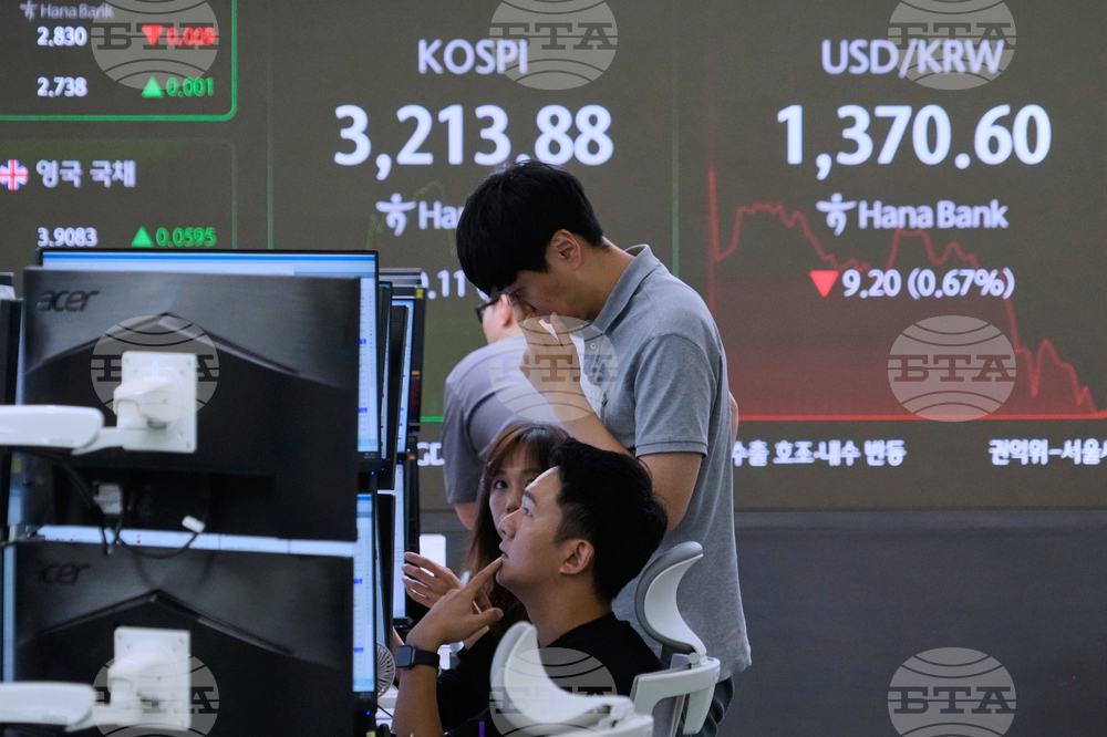 South Korea Financial Markets