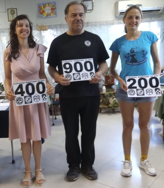 Сдружение Шахматен клуб “Спартак”: Балканиада по шах на втори и трети август в Пловдив