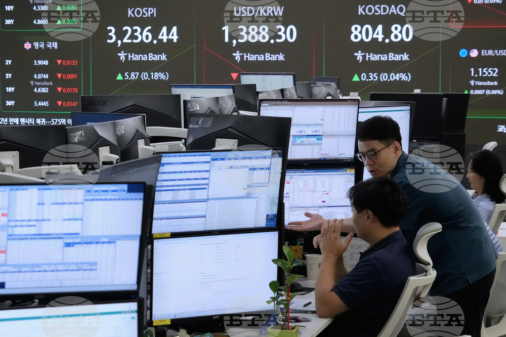 South Korea Financial Markets