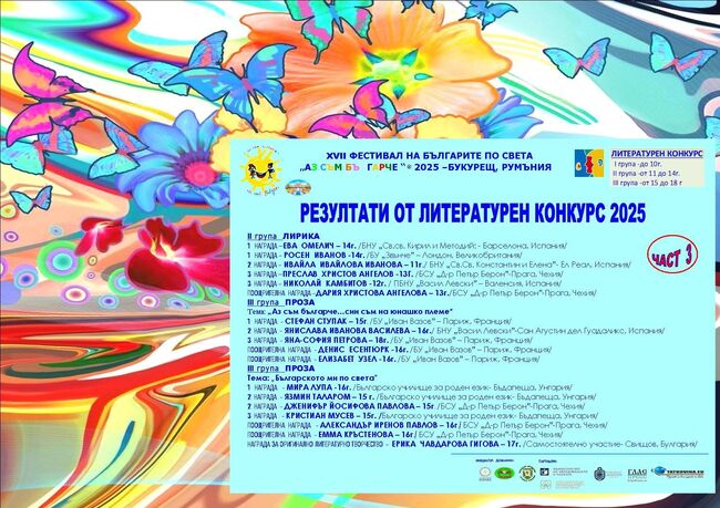 Възпитаничка на училище „Св. св. Константин и Елена“ в Ел Раал спечели второ място в литературния конкурс на фестивала „Аз съм българче“