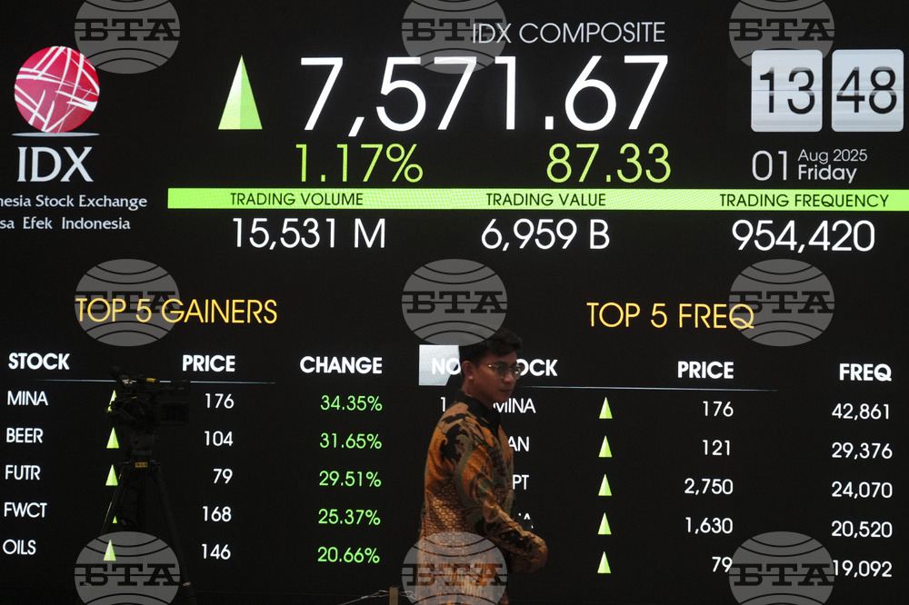Indonesia Trump Tariffs