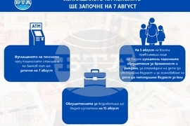 Изплащането на пенсиите този месец ще започне на 7 август