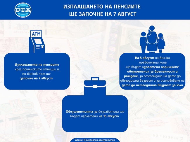 Изплащането на пенсиите този месец ще започне на 7 август